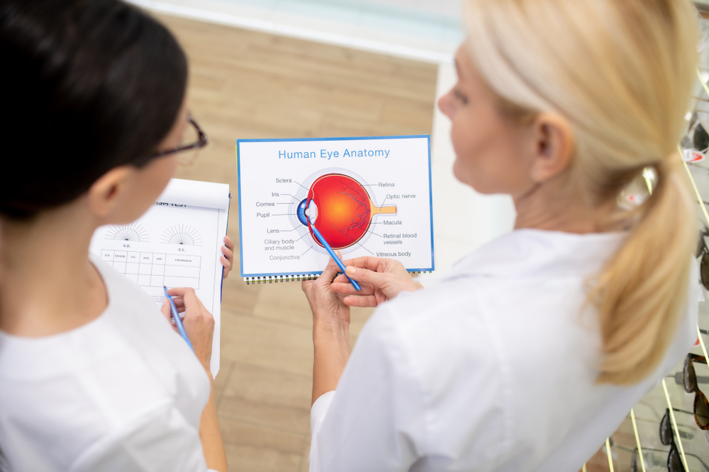 Ophthalmologist in Battle Creek, MI